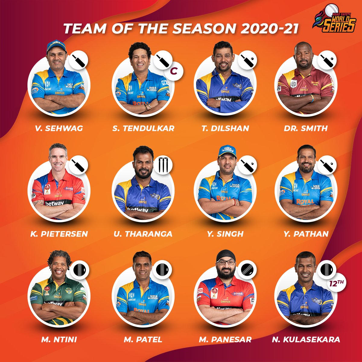 RSW Series names team of the season 2 SL players in XI